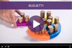 Budjetti-1